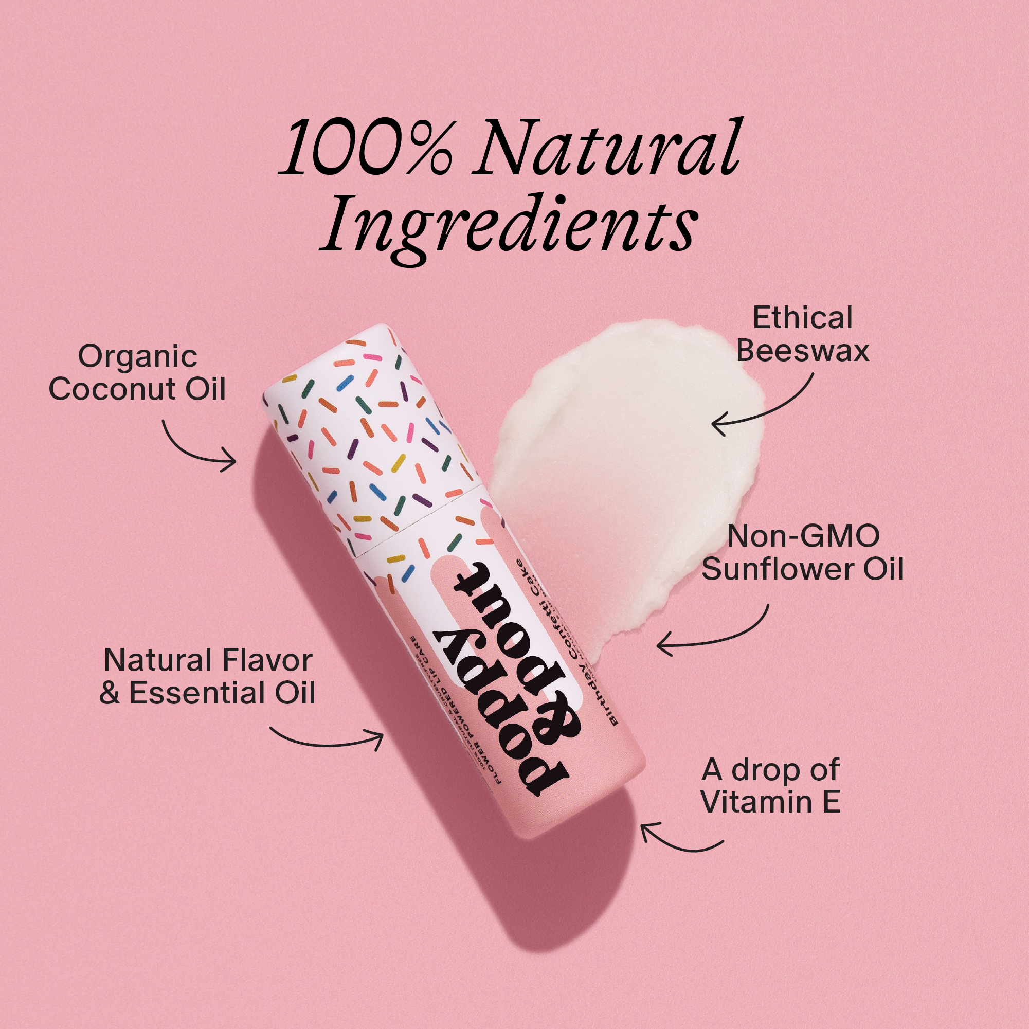 Lip Duo Birthday Confetti Cake
