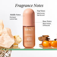 Amber Shores Perfume Mist
