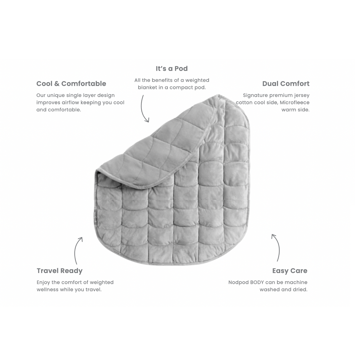 Nodpod Blush Weighted Blanket