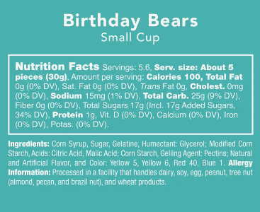 Birthday Bears