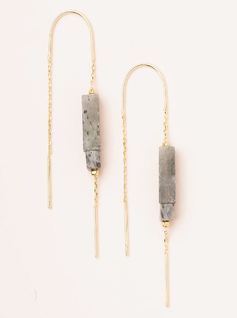 Rectangle Stone Earring - Labradorite/Black/Gold