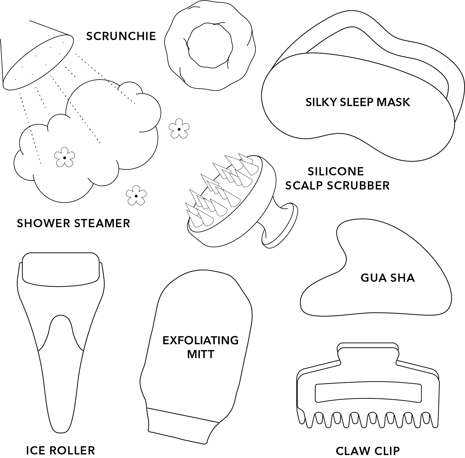 Super Spa Set | Multi Check
