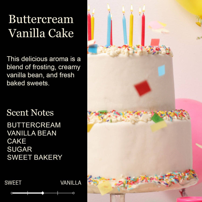 Happy 80th Birthday Candle