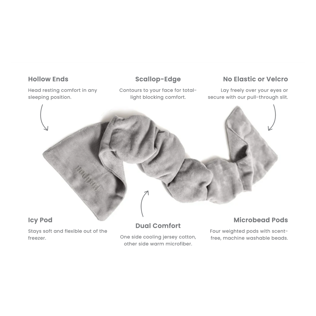 Nodpod Onyx Weighted Sleep Mask